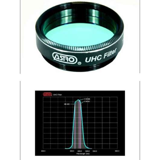 Astro UHC Filter (1,25 tum)
